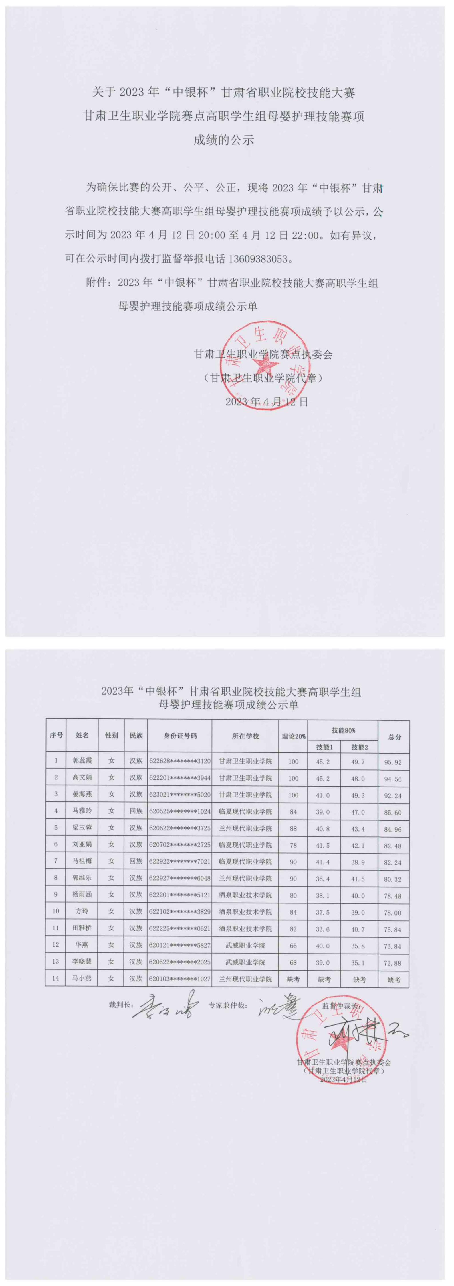 关于2023年“中银杯”甘肃省职业院校技能大赛英国365上市官网赛点高职学生组母婴护理技能赛项成绩的公示_00.jpg