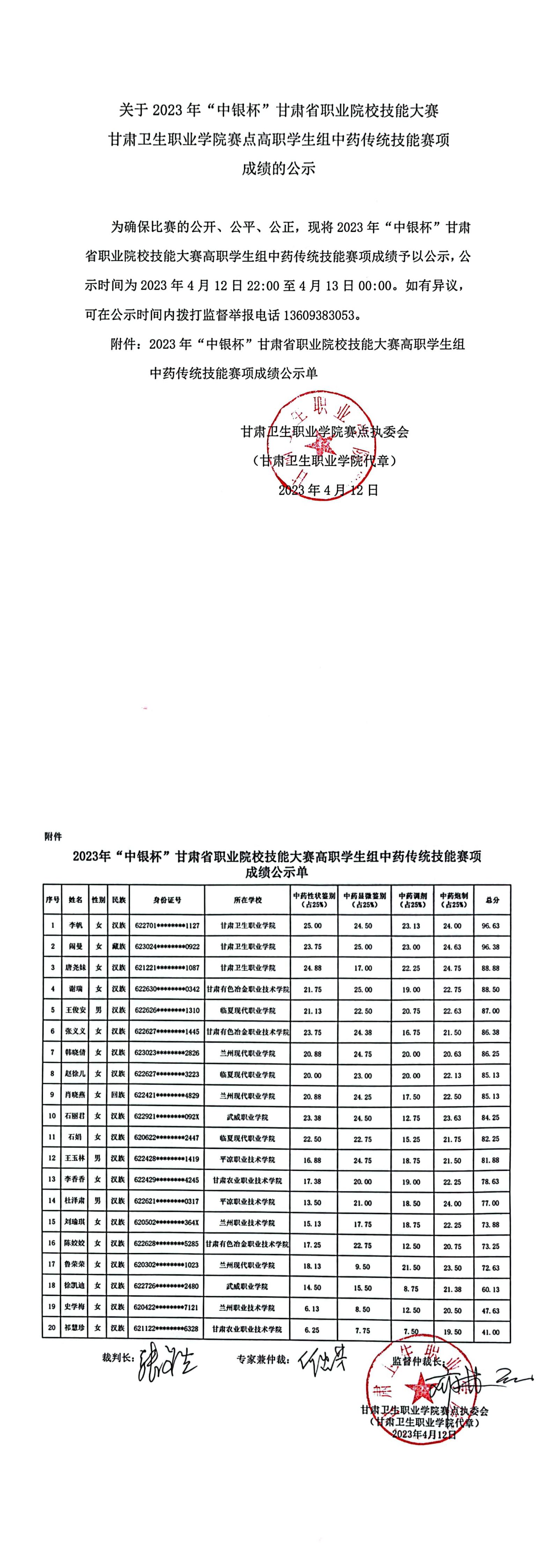 关于2023年“中银杯”甘肃省职业院校技能大赛英国365上市官网赛点高职学生组中药传统技能赛项成绩的公示_00.jpg