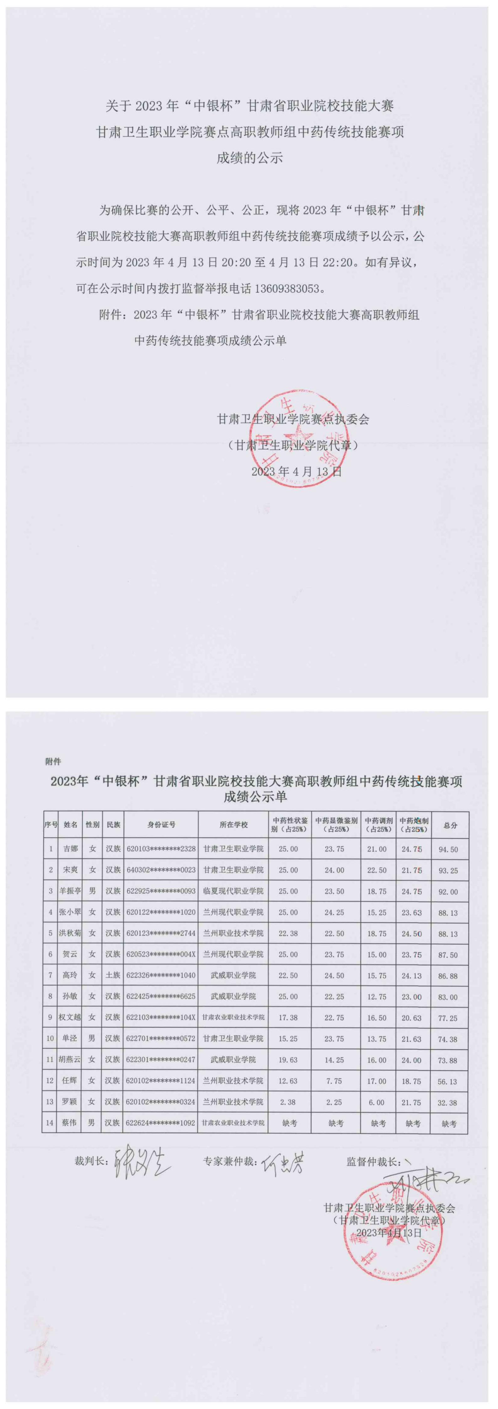 4关于2023年“中银杯”甘肃省职业院校技能大赛英国365上市官网赛点高职教师组中药传统技能赛项成绩的公示_00.jpg