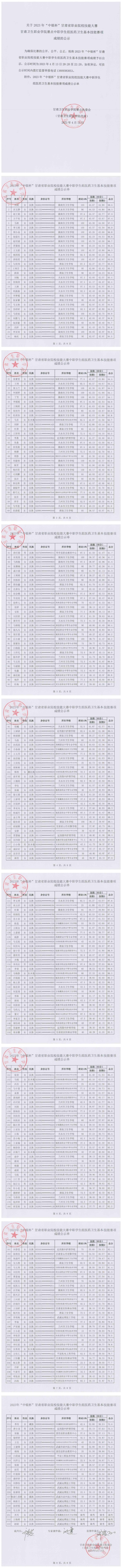 6关于2023年“中银杯”甘肃省职业院校技能大赛英国365上市官网赛点中职学生组医药卫生基本技能赛项成绩的公示_00.jpg