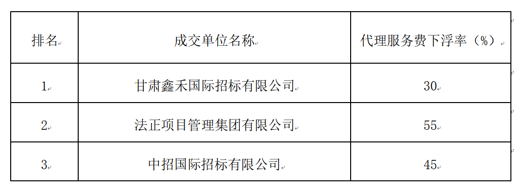 1686193498351006246.png QQ图片20230608110327.png