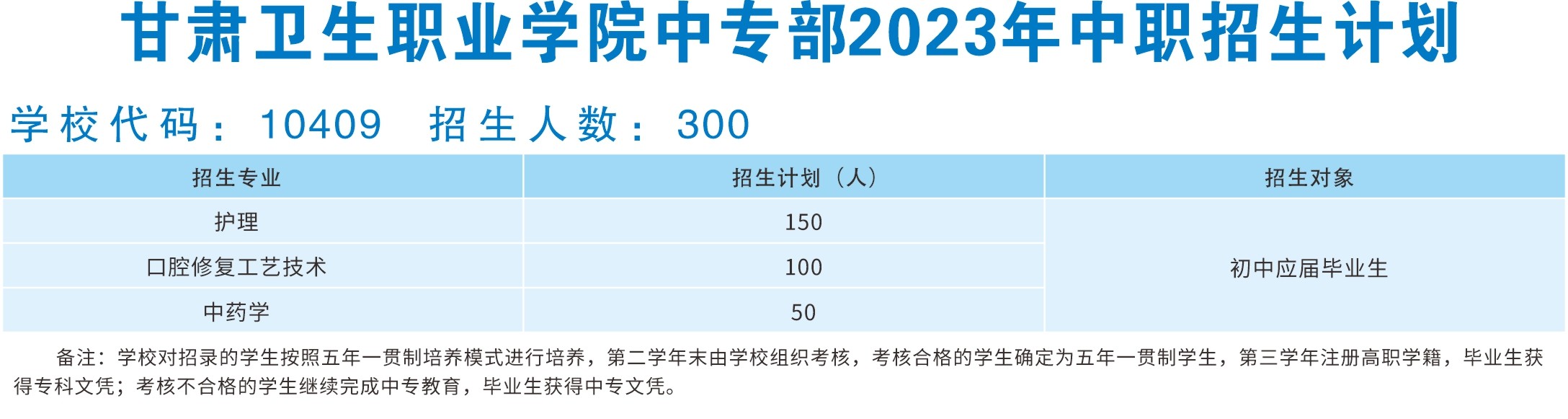 英国365上市官网中专部2023年中职招生计划.jpg